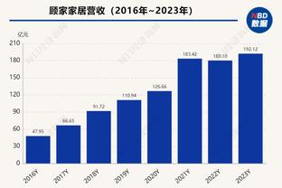 卡拉格：利物浦主场战平曼联是他们本赛季最糟糕的一场比赛结果