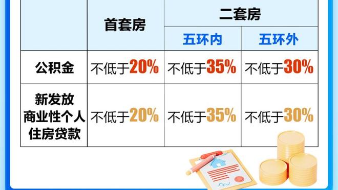 渐入佳境！湖人近6场比赛赢下5场 战胜绿军尼克斯鹈鹕等劲旅